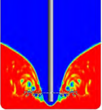 Graphic showing simulation results of a mixer for deagglomeration of microparticles in paints.