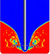Grafika przedstawiająca wyniki symulacji pracy mieszadła do deaglomeracji mikrocząstek w farbach. W dolnej części w środku grafiki widoczne jest mieszadło, od którego w dół i na boki odchodzi czerwony lej. Pozostała część grafiki ma kolor niebieski. Od koloru niebieskiego do czerwonego jest cienka warstwa zmiany koloru przechodząca przez kolory zielony i żółty.